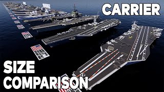 Aircraft Carrier Size Comparison [upl. by Fineberg]