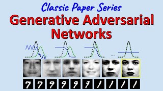 Classic Generative Adversarial Networks Paper Explained [upl. by Bass791]