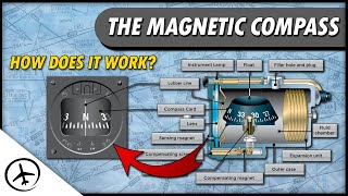 The Magnetic Compass [upl. by Putnam]