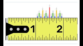 Mastering the Tape Measure Learn How to Read Inches and Fractions [upl. by Adaliah]