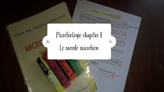 Microbiologie chapitre 1  le monde microbien  résume [upl. by Annail]