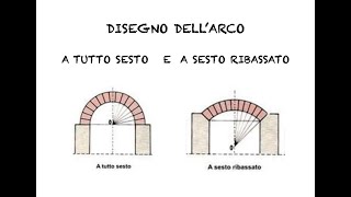 Disegno dellarco a tutto sesto e a sesto ribassato [upl. by Sonya]