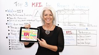 Top 3 KPIs for Project Managers [upl. by Eseerahs53]