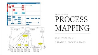 Introduction to Process Mapping [upl. by Erme]