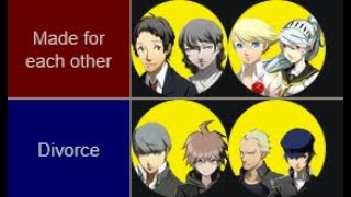 PERSONA 4 SHIPS TIERLIST p4 spoilers [upl. by Fawnia]