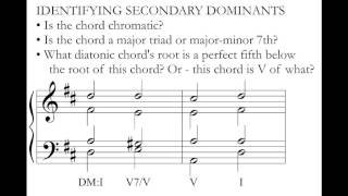 Music Theory Secondary Dominants [upl. by Odie]