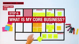 Design and innovation tool the Business Model Canvas how does it work eg LEGO [upl. by Colligan660]