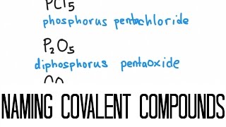 How to Name Covalent Compounds [upl. by Cuhp840]