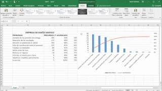 Diagrama de Pareto en Excel [upl. by Feilak837]