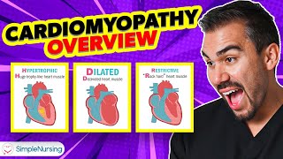 Constrictive pericarditis Etiology and presentation [upl. by Selia248]