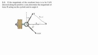 Find the force given the resultant force [upl. by Fryd]