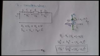 diagramme de Fresnel [upl. by Tobi]