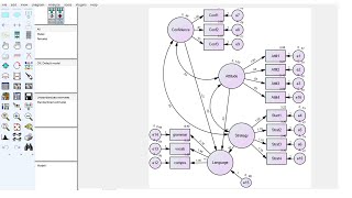 How to do Multigroup Structural Equation Modeling using AMOS [upl. by Corene]