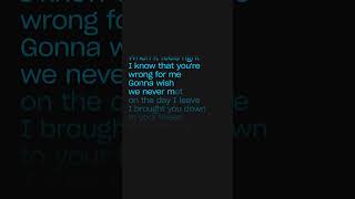 Miley Cyrus  Angels Like You Karaoke SHORT [upl. by Amme]