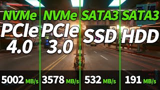 NVMe PCIe 40 vs NVMe PCIe 30 vs SATA3 SSD vs SATA3 HDD in 2021 [upl. by Hunley954]