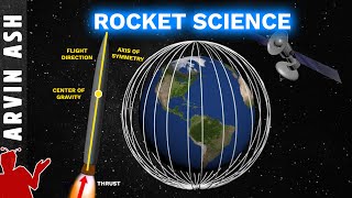 ROCKET SCIENCE explained in 15 minutes And How do satellites work [upl. by Ahsilram]