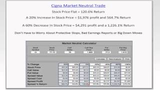 Chuck Hughes on High Accuracy Options Trading [upl. by Johns]