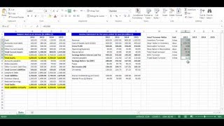 Asset Turnover Ratios [upl. by Akimot]