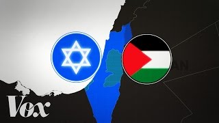 Palestine Conflict and Peace Process [upl. by Chrysa268]