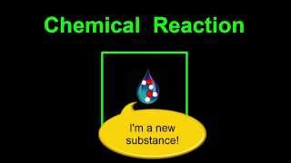 Introduction to Chemical Reactions [upl. by Minnaminnie91]