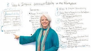 5 Ways to Improve Accountability in the Workplace  Project Management Training [upl. by Swetlana]