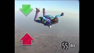 GCSE Science Revision  How Forces affect a Skydiver [upl. by Ella]