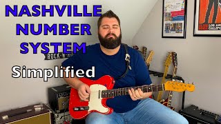 Beginner’s Guide to The Nashville Number System [upl. by Patsy764]