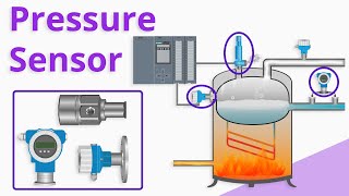 What is a Pressure Sensor [upl. by Melan]