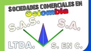 Sociedades comerciales en Colombia [upl. by Palua182]