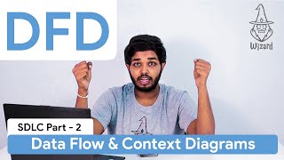 AL ICT In Sinhala  Data Flow Diagrams amp Context Diagrams  SDLC Part 2 [upl. by Idnis]