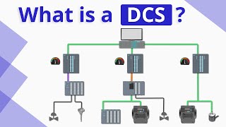 What is DCS Distributed Control System [upl. by Zildjian352]