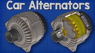 How Alternators Work  Automotive Electricity Generator [upl. by Karena]