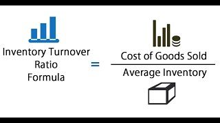 Calculating the Inventory Turnover Ratio in Excel  PART 02  IVA Works [upl. by Vitkun]