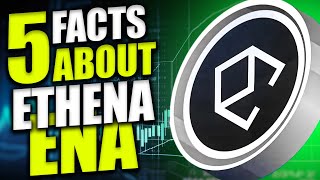 5 Facts about ETHENA ENA [upl. by Lleznod]