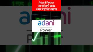 Adani Power Share News Today stockmarket trading [upl. by Gibun]