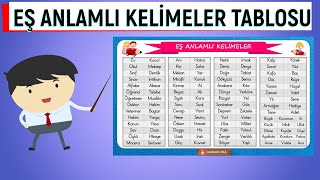 Eş Anlamlı Kelimeler Tablosu [upl. by Yeo]