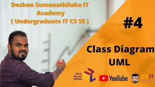 UML 4  Class Diagram Explained in Sinhala  Undergraduate IT SE CS [upl. by Ardnassela200]