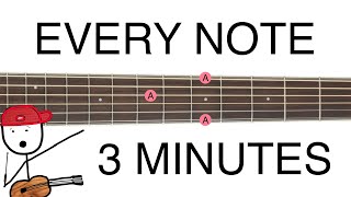 Memorize the Fretboard in 3 MINUTES [upl. by Aihseyn]