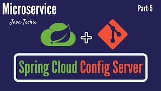 Microservice  Spring Cloud Eureka  Gateway  Hystrix  Cloud Config Server  PART5  Javatechie [upl. by Airlia200]