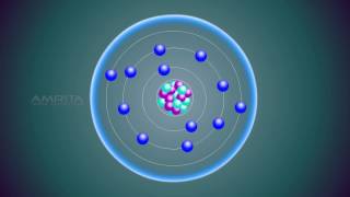 Atoms and Molecules  Class 9 Tutorial [upl. by Paschasia]