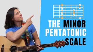 The MINOR PENTATONIC scale on Guitar Explained [upl. by Sonia]