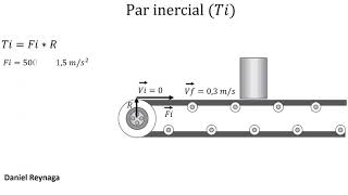 Sistemas Mecánicos Par Motor en transportadores a Rodillos [upl. by Richel]