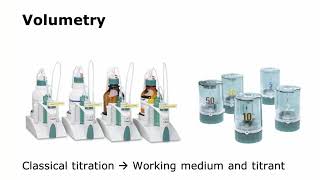 Webinar recording Fundamentals of Karl Fischer titration [upl. by Hanimay]