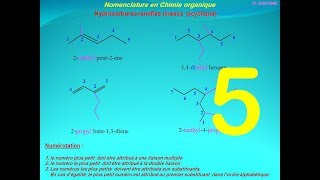 5chimie organique  Nomenclature  nom des substituants [upl. by Gennie]