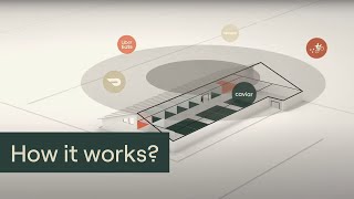 CloudKitchens How it Works [upl. by Kerrison]