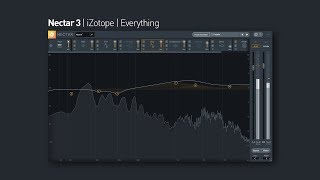 Nectar 3 by iZotope  20 Minutes amp Everything You Need to Know [upl. by Raleigh996]