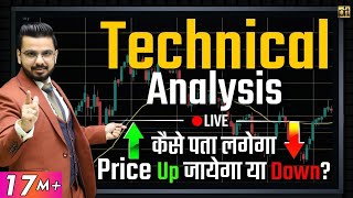 Technical Analysis for Beginners in Stock Market  Share Market Techniques [upl. by Padegs]