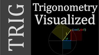 Trigonometry Concepts  Dont Memorize Visualize [upl. by Ecinwahs]