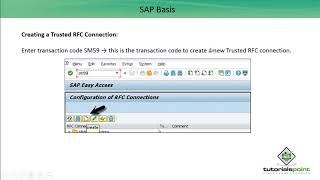 Create ServiceNow Change Requests from SAP [upl. by Anelem369]