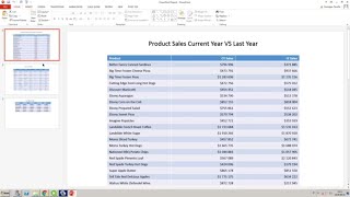 Working with PowerPoint native tables in Qlik NPrinting reports [upl. by Goda534]